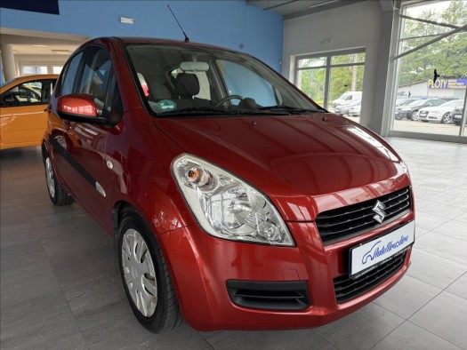 Suzuki Splash 1,0   2. SADA KOL, SERVISKA