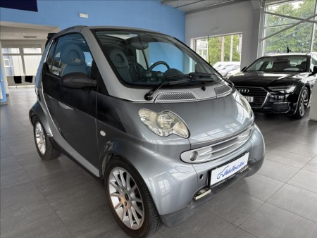 Smart Fortwo 0,6 AUTOMAT,CABRIO